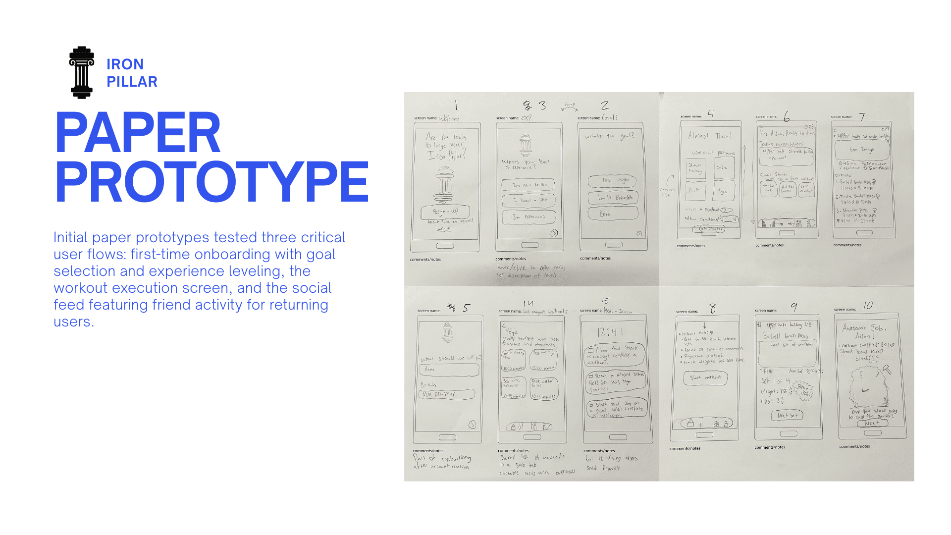 Iron Pillar paper prototypes