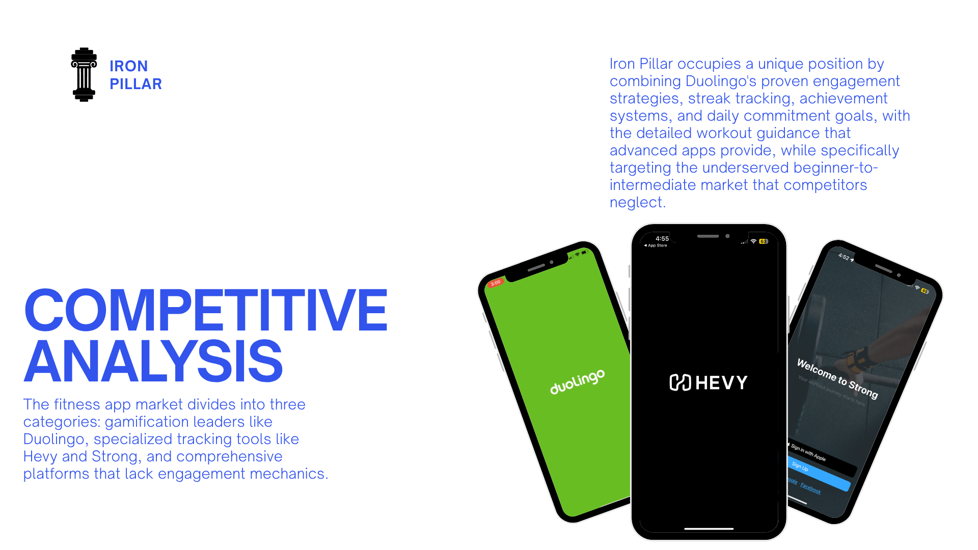 Competitive Analysis