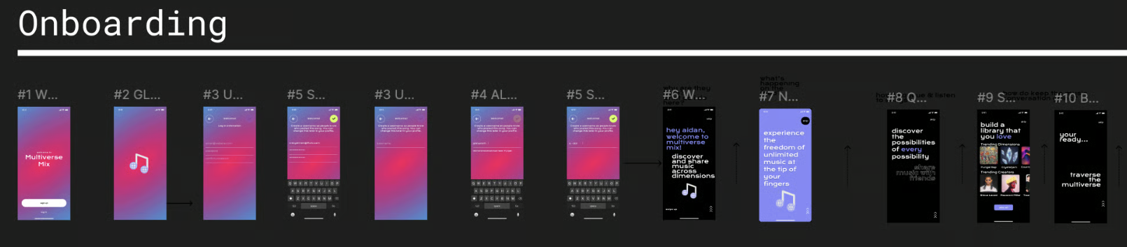 Onboarding Screens