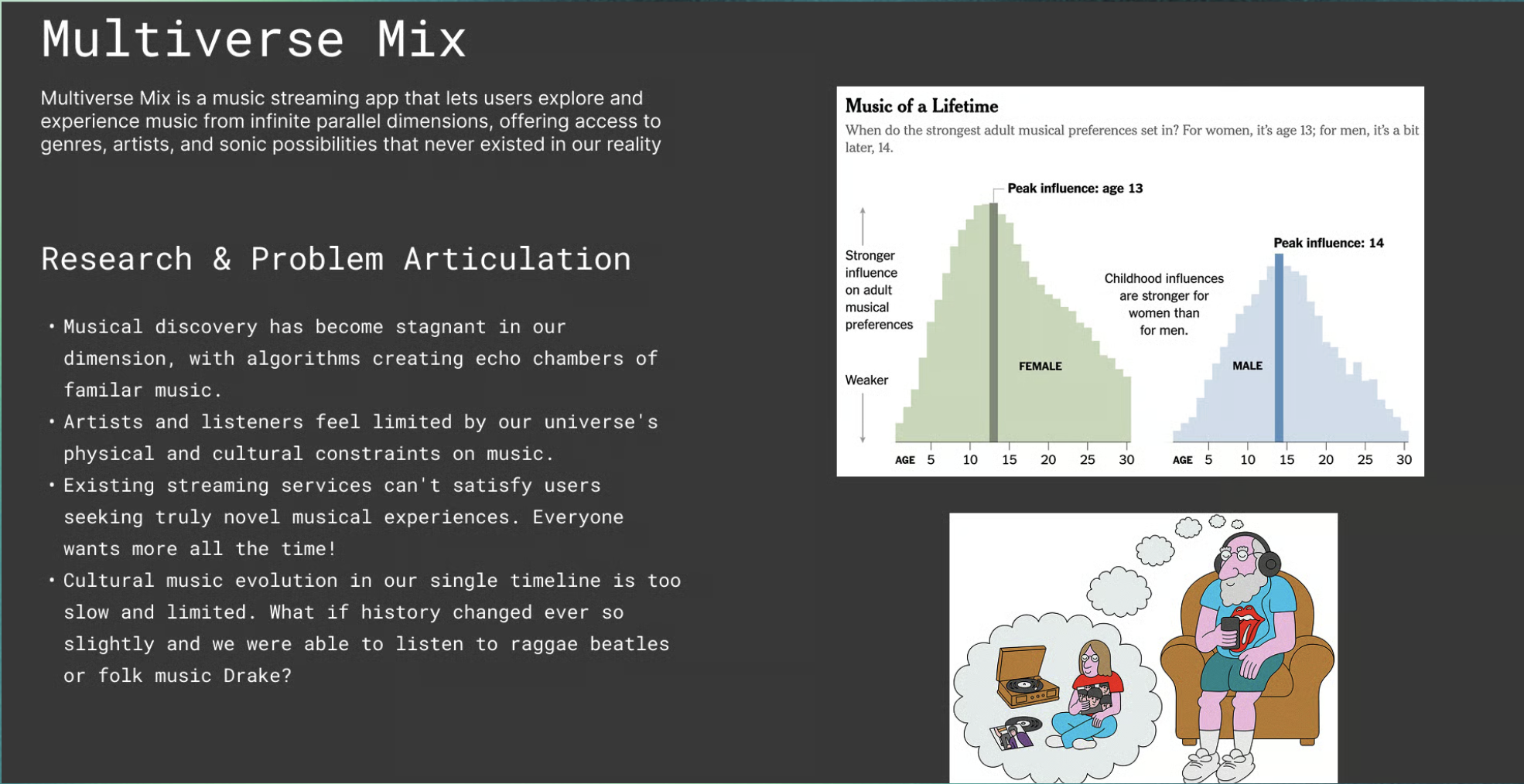 Music of a Lifetime Research