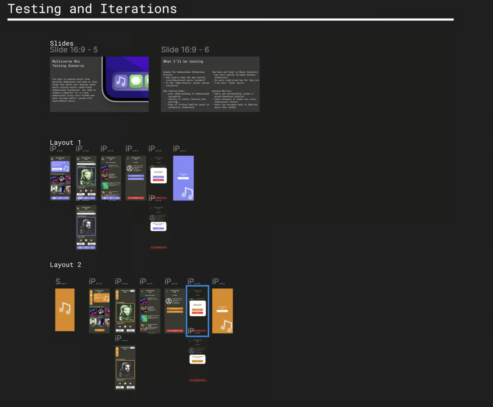 Testing and Iterations