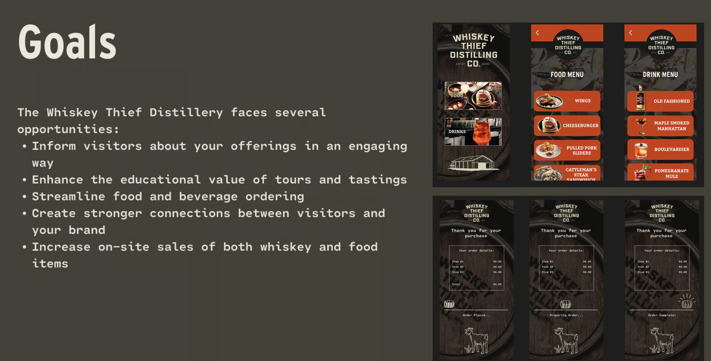 Whiskey Thief Goals and Mockups